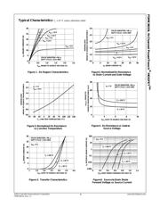 FDMC86160ET100 datasheet.datasheet_page 3