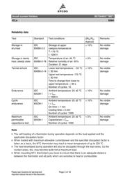 B57364-S100-M datasheet.datasheet_page 3