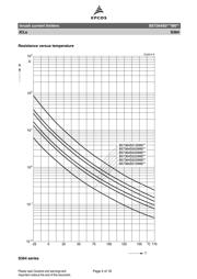 B57364-S100-M datasheet.datasheet_page 4