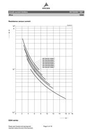 B57364-S100-M datasheet.datasheet_page 5