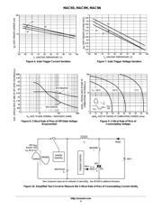 MAC9M 数据规格书 5