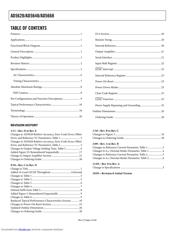 AD5628ARUZ-2 datasheet.datasheet_page 2