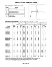 MMSZ8V2 datasheet.datasheet_page 2