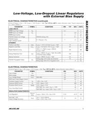 MAX1983EUT datasheet.datasheet_page 3