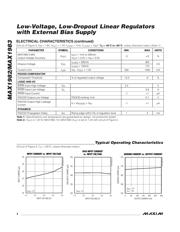 MAX1983EUT datasheet.datasheet_page 4