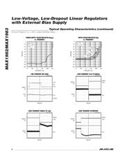 MAX1983EUT datasheet.datasheet_page 6