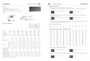 0603WAF0000T5E datasheet.datasheet_page 1