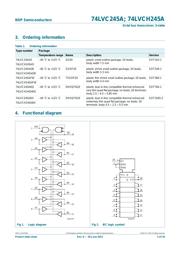 74LVC245ADB datasheet.datasheet_page 3