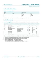 74LVC245ABQ,115 数据规格书 5