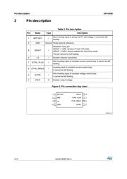 SPV1040TTR 数据规格书 4