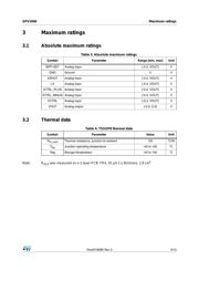 SPV1040TTR 数据规格书 5