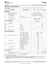 PCM1602APTR 数据规格书 3