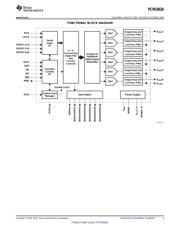 PCM1602APTR 数据规格书 5