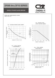 DF08 datasheet.datasheet_page 2