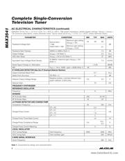 MAX3541 datasheet.datasheet_page 4