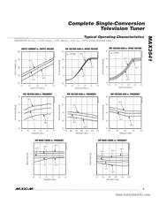 MAX3541 datasheet.datasheet_page 5