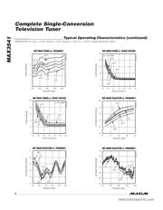 MAX3541 datasheet.datasheet_page 6