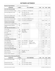 HUF75645S3ST datasheet.datasheet_page 2