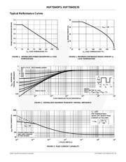 HUF75645P3 datasheet.datasheet_page 3