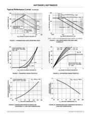 HUF75645P3 datasheet.datasheet_page 4