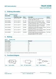 74LVC1G00GW,125 datasheet.datasheet_page 3