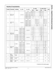 FXLP34P5X datasheet.datasheet_page 4