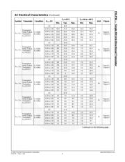 FXLP34P5X datasheet.datasheet_page 6