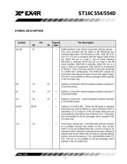 ST16C554DCJ68TR datasheet.datasheet_page 5