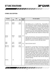 ST16C554DCJ68TR datasheet.datasheet_page 6