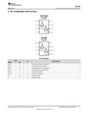 LM7332MM/NOPB datasheet.datasheet_page 3