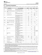 LM7332MM/NOPB datasheet.datasheet_page 5