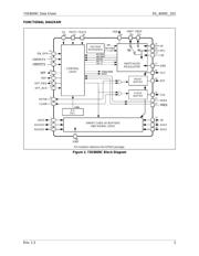 73S8009C-32IMR/F datasheet.datasheet_page 3