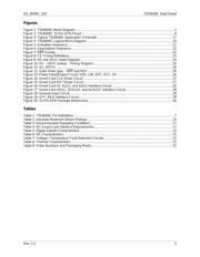 73S8009C-32IMR/F datasheet.datasheet_page 5