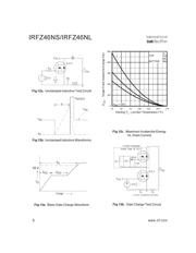 IRFZ46NLPBF 数据规格书 6