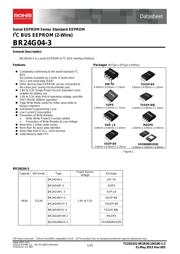 BR24G04F-3GTE2 数据规格书 1