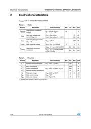 STD90N4F3 datasheet.datasheet_page 4