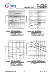 IKP20N60TXKSA1 datasheet.datasheet_page 6