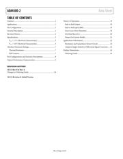 ADA4500-2ACPZ-R7 datasheet.datasheet_page 2