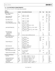 ADA4500-2ACPZ-R7 datasheet.datasheet_page 5