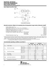 SN74HC645NE4 datasheet.datasheet_page 2