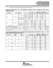 SN74HC645NE4 datasheet.datasheet_page 3