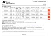 SN74HC645NE4 datasheet.datasheet_page 6