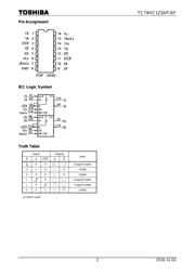 TC74HC123AF(ELNE,F) 数据规格书 2