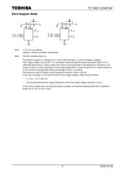 TC74HC123AF(ELNE,F) 数据规格书 3