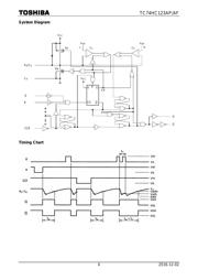 TC74HC123AF(NEW,F) datasheet.datasheet_page 4