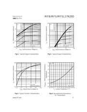 IRFS17N20DTRLP datasheet.datasheet_page 3