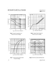 IRFS17N20DTRR datasheet.datasheet_page 4