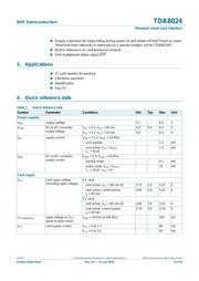 TDA8024T-T datasheet.datasheet_page 2