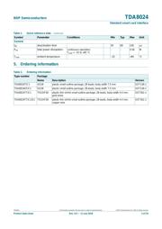 TDA8024TT/C1 datasheet.datasheet_page 3