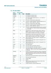 TDA8024T-T datasheet.datasheet_page 6